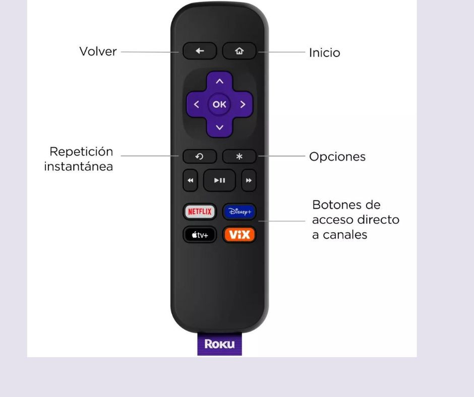 Roku | Reproductor De Streaming Hd Con C 